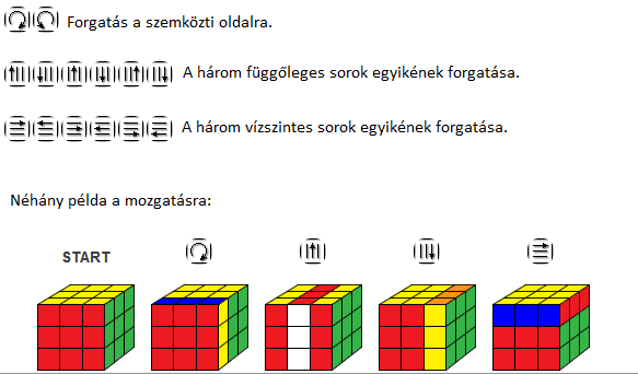 Rubik mozgatas.png